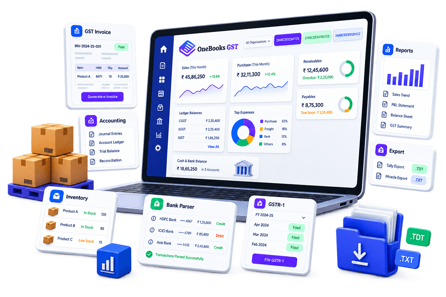 OneBooks GST accounting, invoicing and inventory dashboard preview OneBooks GST 3D dashboard preview for GST invoicing, accounting, inventory, bank parser, reports and exports
